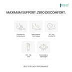 Foot Care Plantar Fasciitis Arch Support Sleeves for foot pain,muscle relaxation with soft Neoprene Cushion for Women & Men Feet Orthopedic Pad,Free Size-1 Pair
