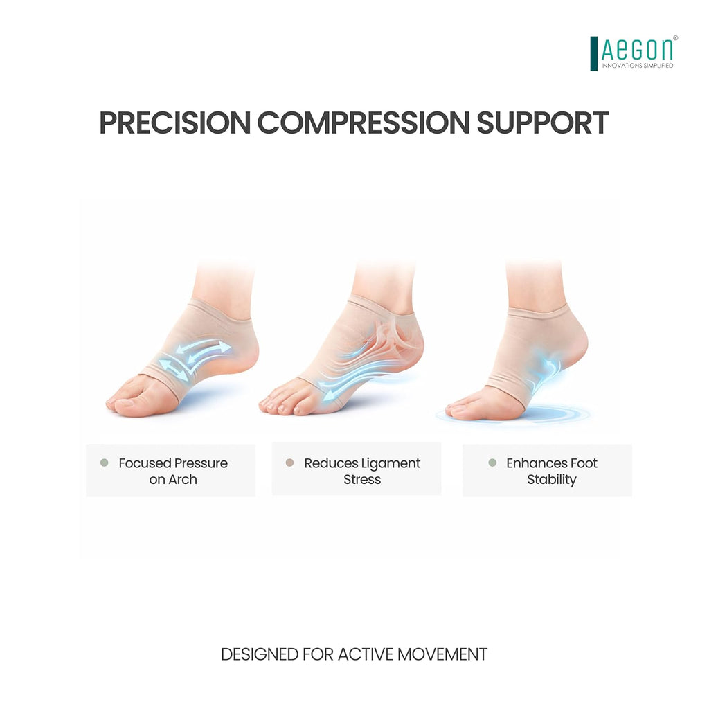 Foot Care Plantar Fasciitis Arch Support Sleeves for foot pain,muscle relaxation with soft Neoprene Cushion for Women & Men Feet Orthopedic Pad,Free Size-1 Pair