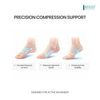 Foot Care Plantar Fasciitis Arch Support Sleeves for foot pain,muscle relaxation with soft Neoprene Cushion for Women & Men Feet Orthopedic Pad,Free Size-1 Pair