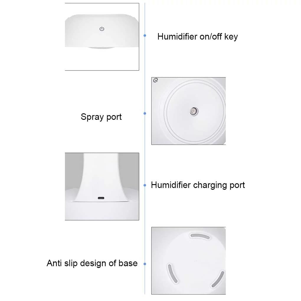 Cool Mist Anti-Gravity Water Drop Air Humidifier Desktop Aroma Diffuser with 2 Modes, Intelligent Auto-Off Protection, Night Light, Clock, USB Powered, Ideal for Bedroom, Office, Birthday Gift