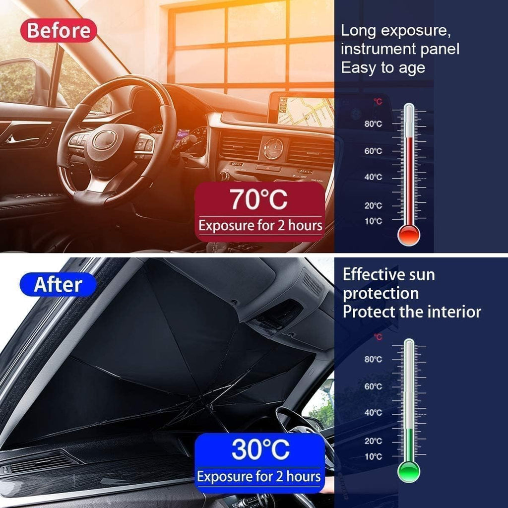 ZYOZ Car Windshield Sun Shade Protector- Fordable Car Shades for Windows, 3 Layers UV Block Umbrella, Front Window Heat Insulation Car Accessories for SUV, Hatchback, Sedan