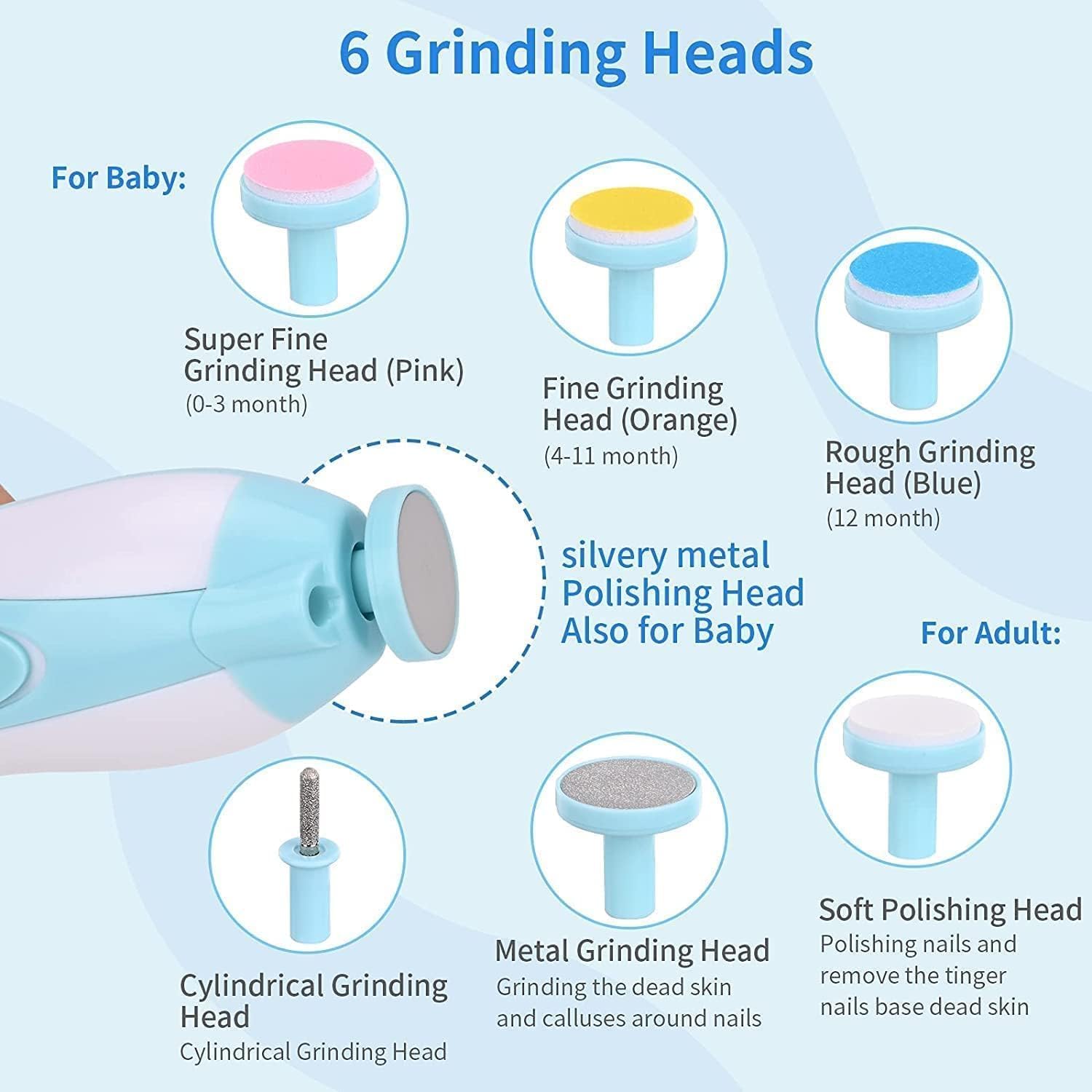 Baby Nail Trimmer New Born with Lights | Electric Baby Nail Cutter 0-6 Months with Multiple Filer Heads Adjustment | New Born Baby Products, Pack of 1