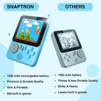 G7 Retro Game Console Handheld Gaming Console for Kids & Adults|| 666-In-1 Built-in Classic Video Games| Portable Gaming Console| Rechargeable Game Console for Boys 7-14 Years| Retro Game Box