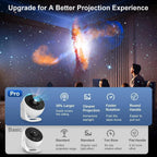 ZYOZ Galaxy Projector Pro for Bedroom, 13 in 1 Planetarium Star Projector with Solar System & Constellation, Night Light for Ceiling - 360° Rotating with Timer, Kids Adults Room Decor