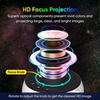 ZYOZ Galaxy Projector Pro for Bedroom, 13 in 1 Planetarium Star Projector with Solar System & Constellation, Night Light for Ceiling - 360° Rotating with Timer, Kids Adults Room Decor