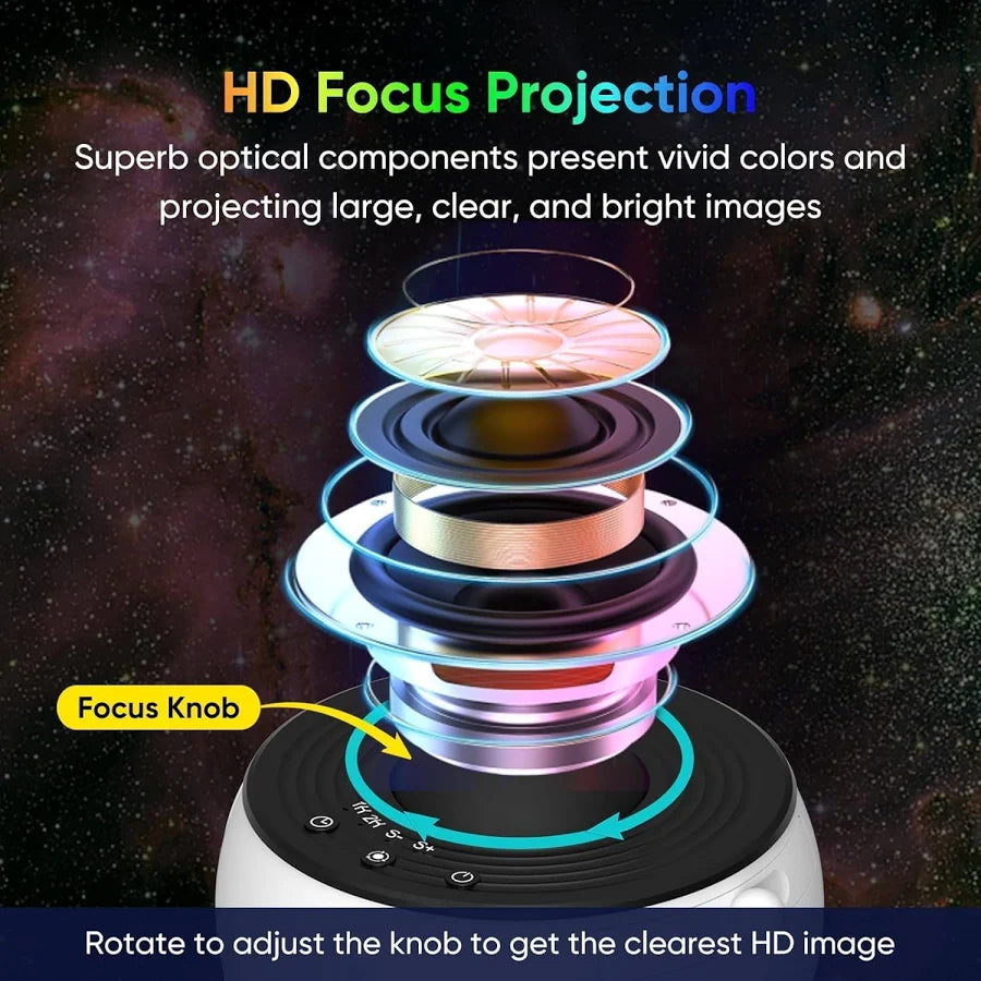 ZYOZ Galaxy Projector Pro for Bedroom, 13 in 1 Planetarium Star Projector with Solar System & Constellation, Night Light for Ceiling - 360° Rotating with Timer, Kids Adults Room Decor