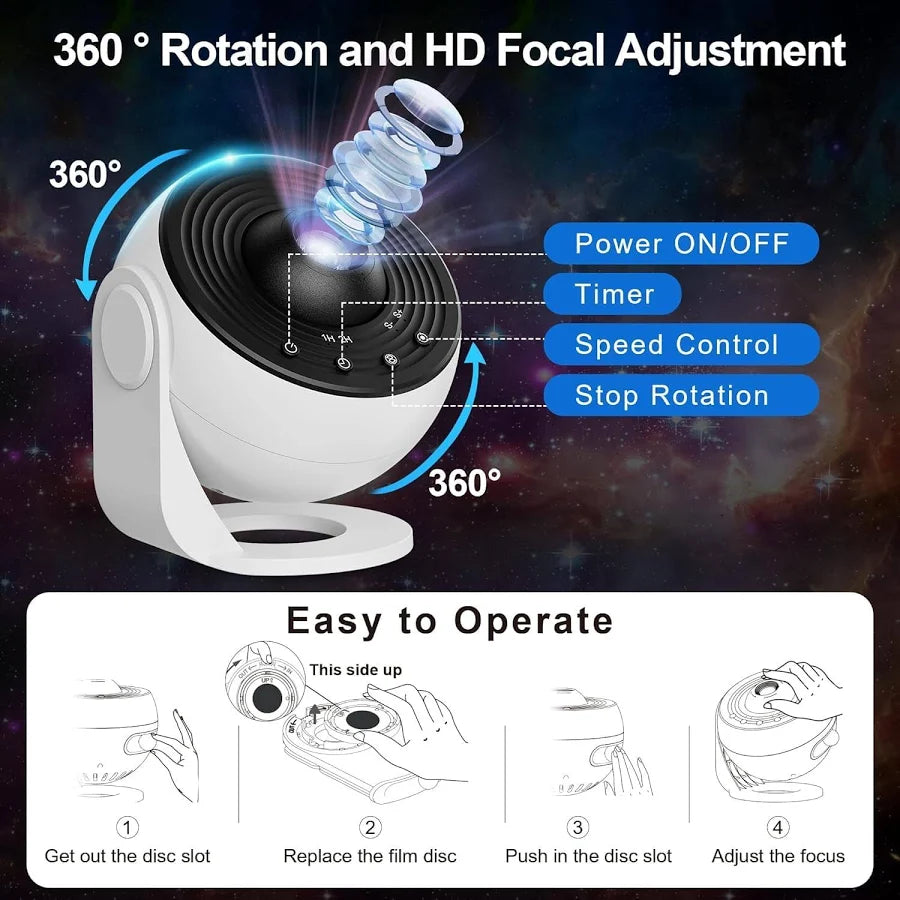 ZYOZ Galaxy Projector Pro for Bedroom, 13 in 1 Planetarium Star Projector with Solar System & Constellation, Night Light for Ceiling - 360° Rotating with Timer, Kids Adults Room Decor