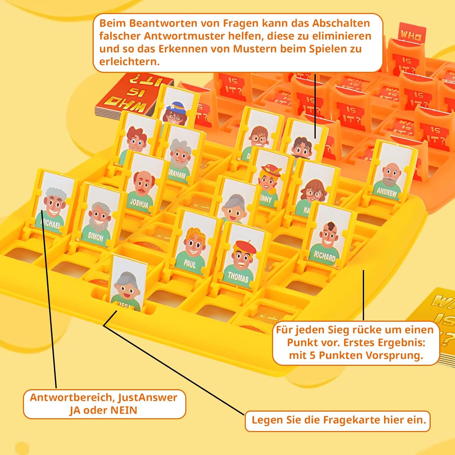 Guess Who Game, Who Am I Game, 96 Cards with Personality Pattern, Guessing Game for Family and Friends, Family-Friendly Game, Yellow and Orange Two Chessboard Edition, Guess Who Games