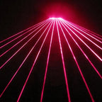 ZYOZ Laser Party Goggles – Rechargeable DJ Laser Glasses for Rave, Festival & Night Events
