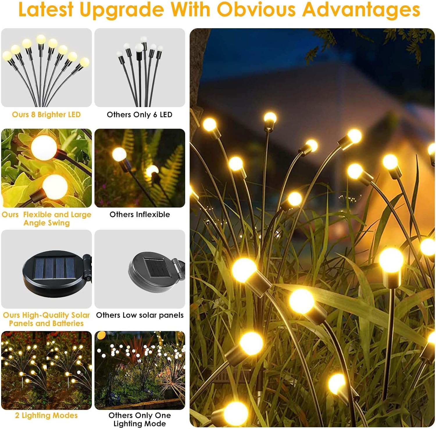 ZYOZ Firefly Solar Garden Lights Outdoor: Waterproof 8 LED Vibrant Starburst Swaying Lights, Solar Powered for Planter Decoration