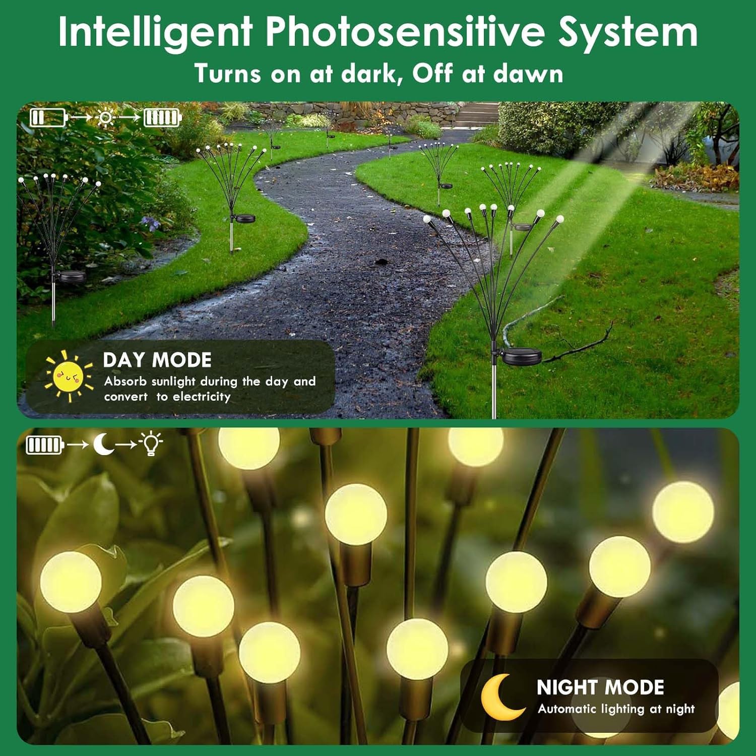 ZYOZ Firefly Solar Garden Lights Outdoor: Waterproof 8 LED Vibrant Starburst Swaying Lights, Solar Powered for Planter Decoration