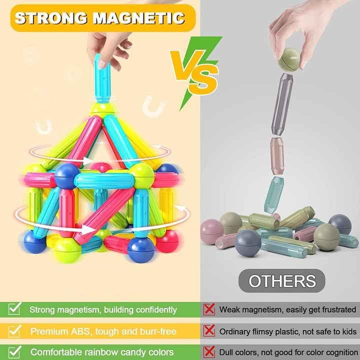 Magnetic Sticks Building Blocks for Kids Toys for Girls | Magnetic Toys for Boys Age 3+ Year 4 5 6 7 8 10 12 14 Old Educational Stem Learning Magnet Stick with Balls Game Set (36 PCS)
