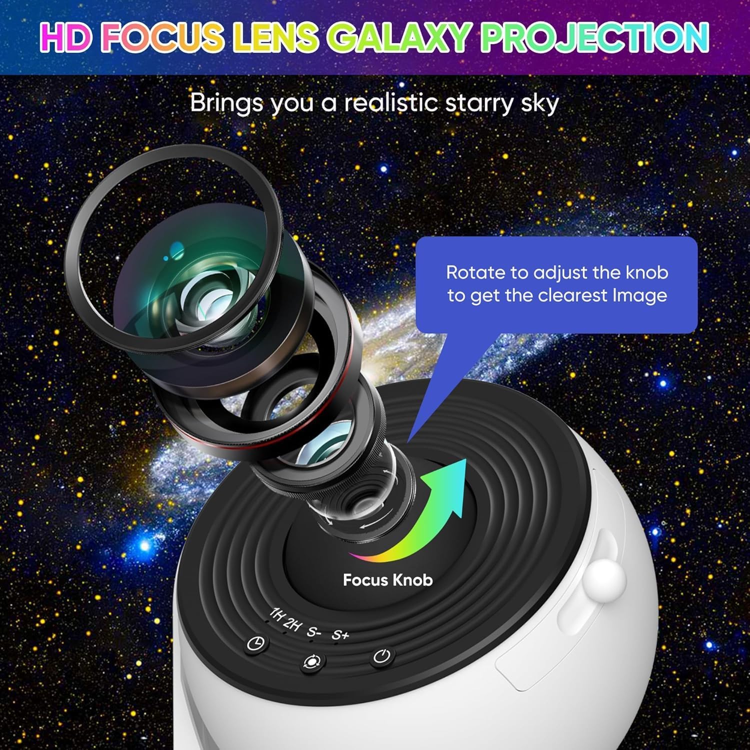 ZYOZ Galaxy Projector Pro for Bedroom, 13 in 1 Planetarium Star Projector with Solar System & Constellation, Night Light for Ceiling - 360° Rotating with Timer, Kids Adults Room Decor Secondary image