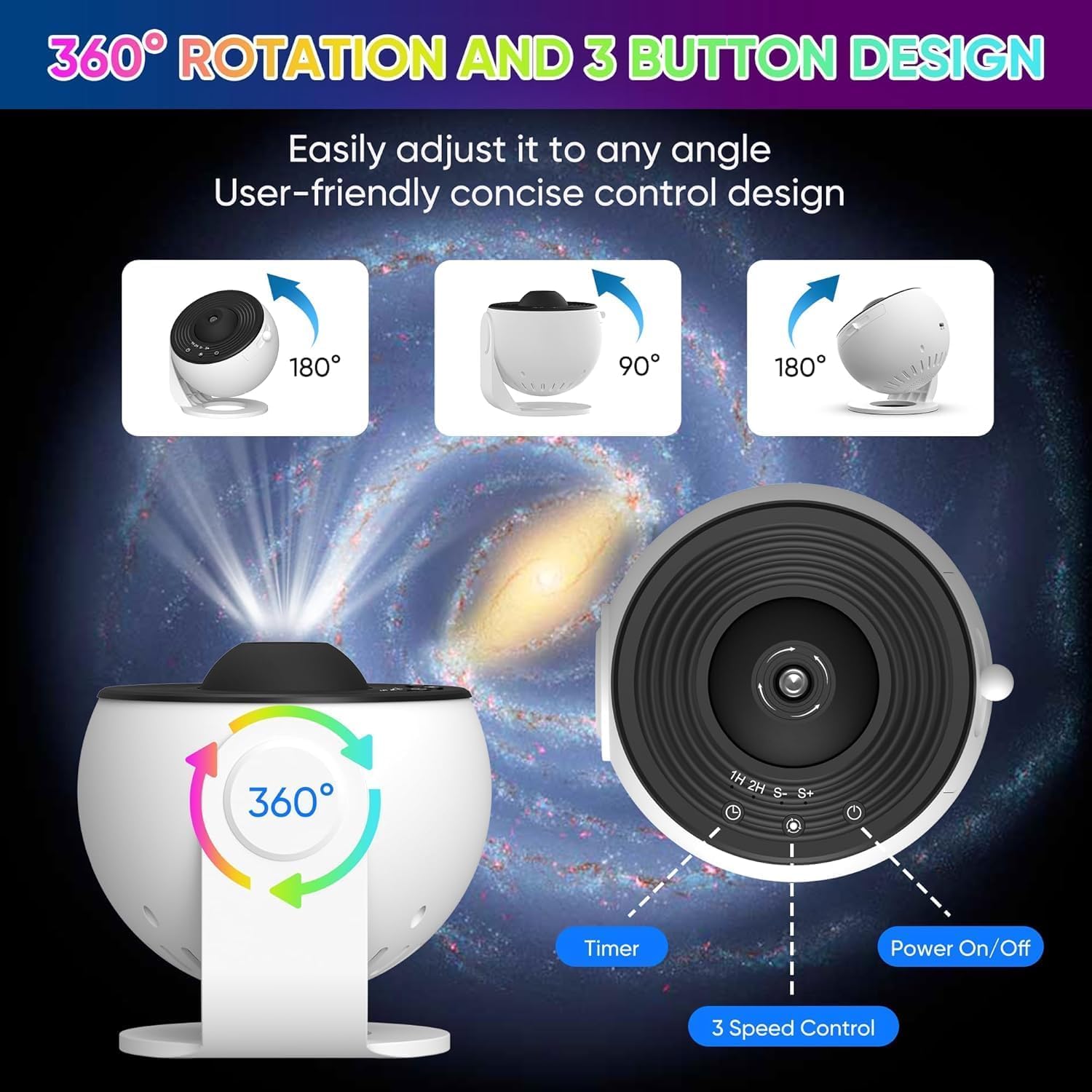 Galaxy Projector Pro for Bedroom, 13 in 1 Planetarium Star Projector with Solar System & Constellation, Night Light for Ceiling - 360° Rotating with Timer, Kids Adults Room Decor
