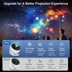 Galaxy Projector Pro for Bedroom, 13 in 1 Planetarium Star Projector with Solar System & Constellation, Night Light for Ceiling - 360° Rotating with Timer, Kids Adults Room Decor