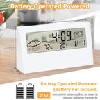 Clock, Digital Alarm Clock with Transparent Modern Design, Temperature, Humidity, Snooze, Aesthetic Home Decor, Office Decor, Battery Operated Table Clock for Bedroom, Office Shelf Etc