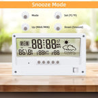 Clock, Digital Alarm Clock with Transparent Modern Design, Temperature, Humidity, Snooze, Aesthetic Home Decor, Office Decor, Battery Operated Table Clock for Bedroom, Office Shelf Etc