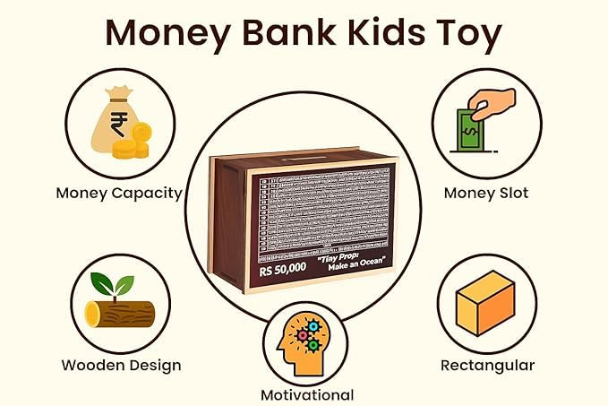 Premium Wooden Money Saving Box – Number Piggy Bank for Kids & Adults | Secure Coin & Cash Storage Box | Stylish Wooden Safe (50K Money Box, 1, Count)