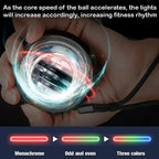 gyro Ball | gyro Ball Wrist Exerciser | Wrist Exercise Equipment | gyroball Wrist Trainer | Wrist Strengtheners