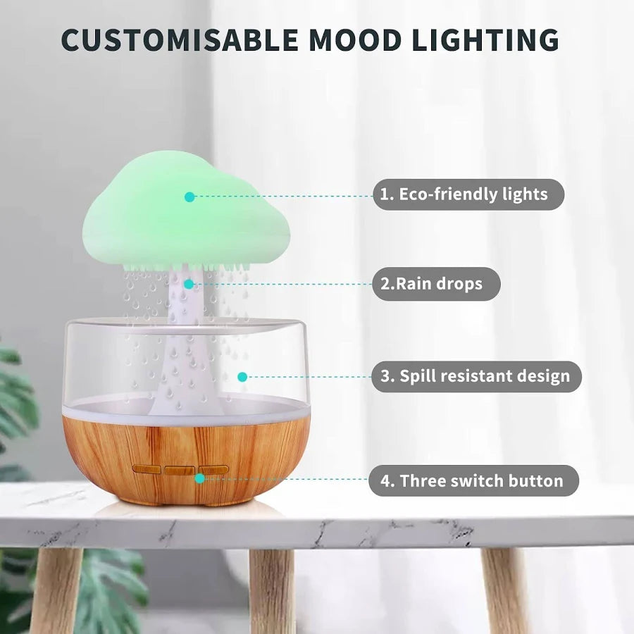Rain Cloud Humidifier with LED Light & Waterfall Effect | Cute Mushroom Cloud Diffuser for Bedroom, Office, Plants | Aromatherapy, 7 Colors, USB Powered – 1PCS