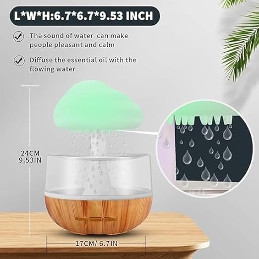Rain Cloud Humidifier with LED Light & Waterfall Effect | Cute Mushroom Cloud Diffuser for Bedroom, Office, Plants | Aromatherapy, 7 Colors, USB Powered – 1PCS
