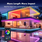 5 Meter Smart RGB Neon LED Strip Lights with App & Remote | Music Sync Rope Light for Room, Gaming, Party, Diwali & Home Decoration