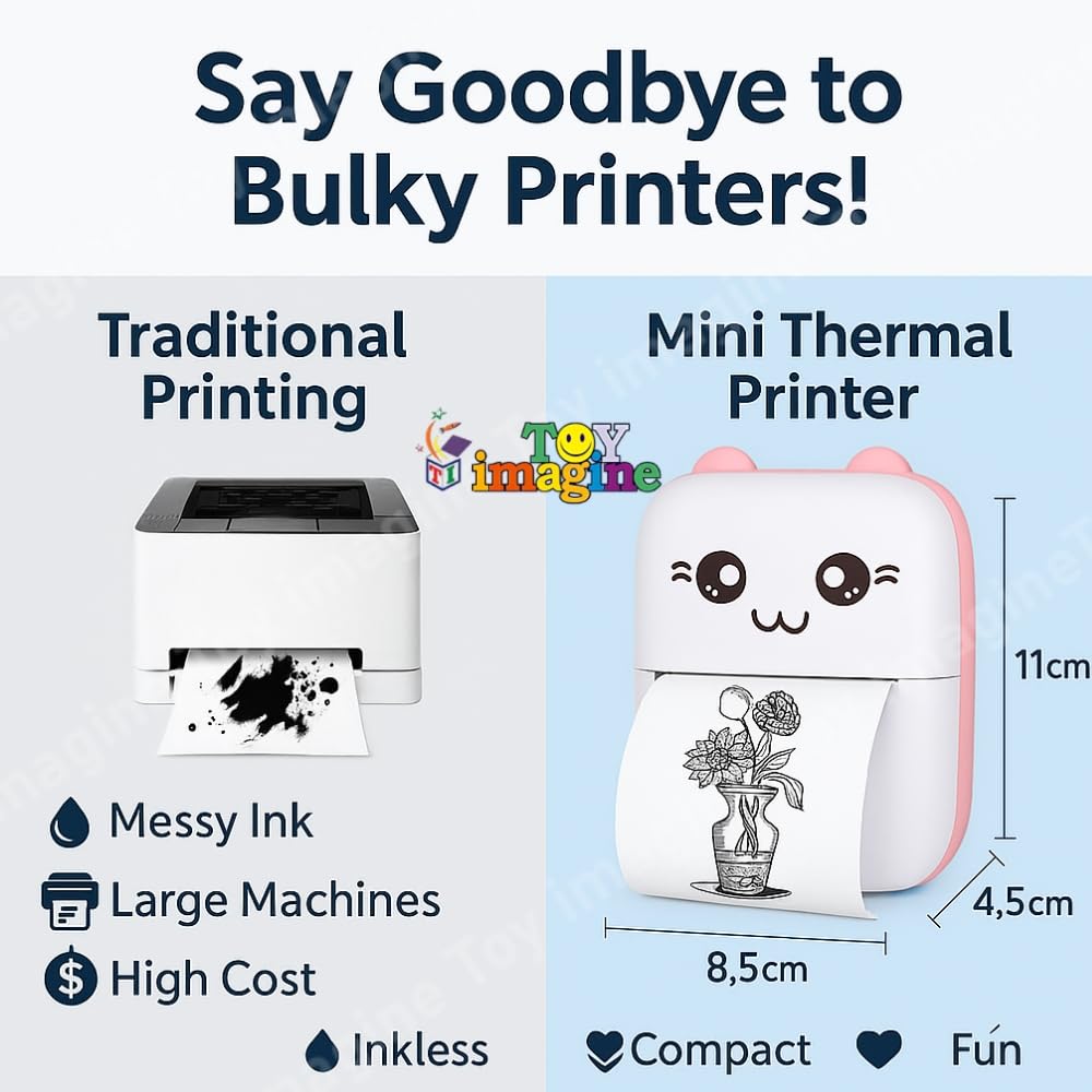 Mini Portable Thermal Printer – Bluetooth Pocket Printer for Kids & Adults, 57mm Inkless Photo & Label Printer with  Prints B&W Notes & Stickers (Assorted)