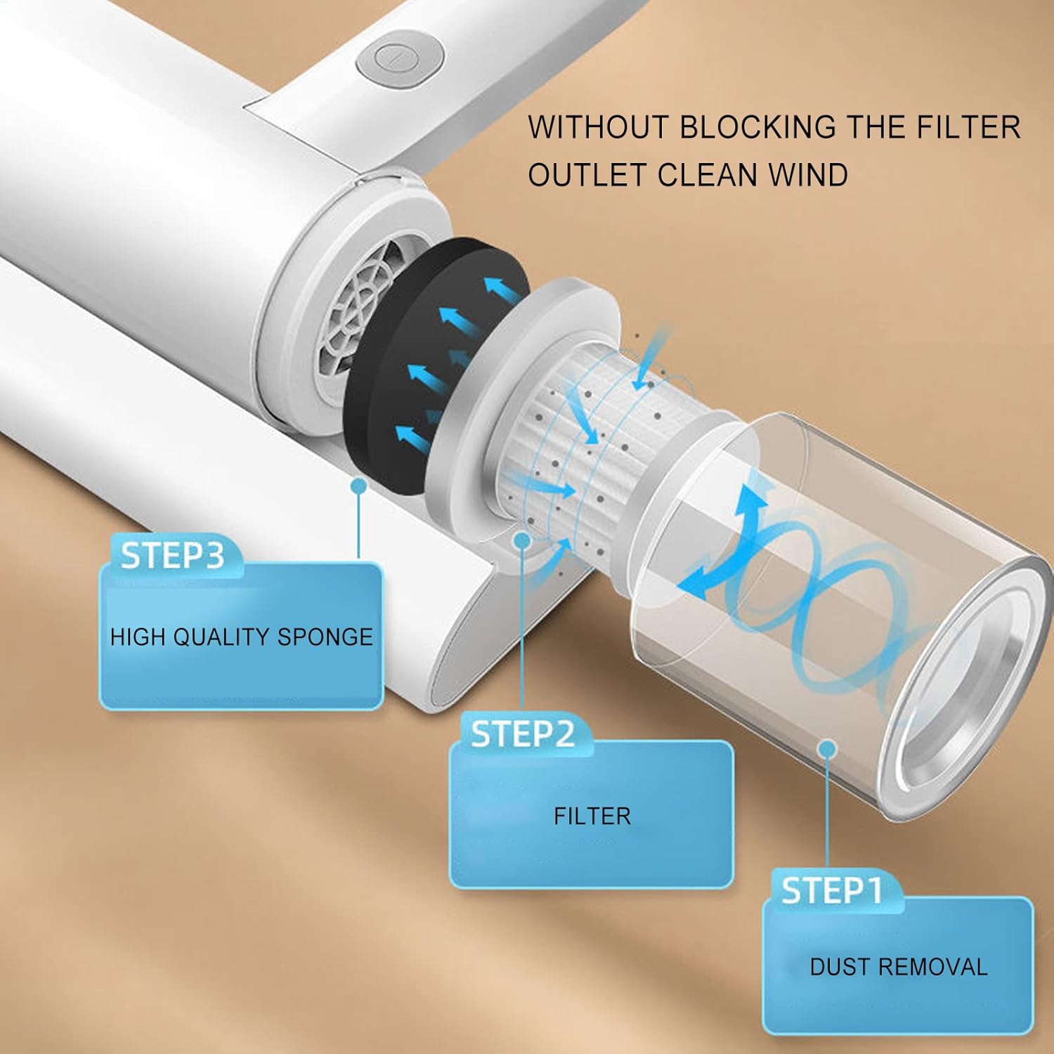 ZYOZ Mattress Vacuum Cleaner, Cordless Bed Vacuum Cleaner Strong Suction 260nm UV USB Handheld Vacuum, Effectively Clean Up Bed, Pillows, Cloth Sofas, Carpets and Fabric Surfaces Secondary image